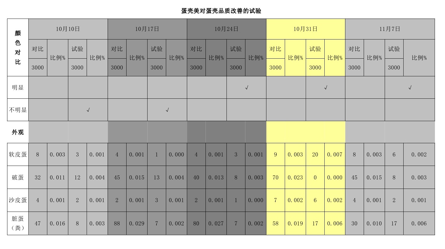 乐橙国际·lc8(中国游)官方网站